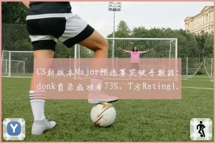 CS新版本Major预选赛突破手数据：donk首杀成功率73%，T方Rating1.35